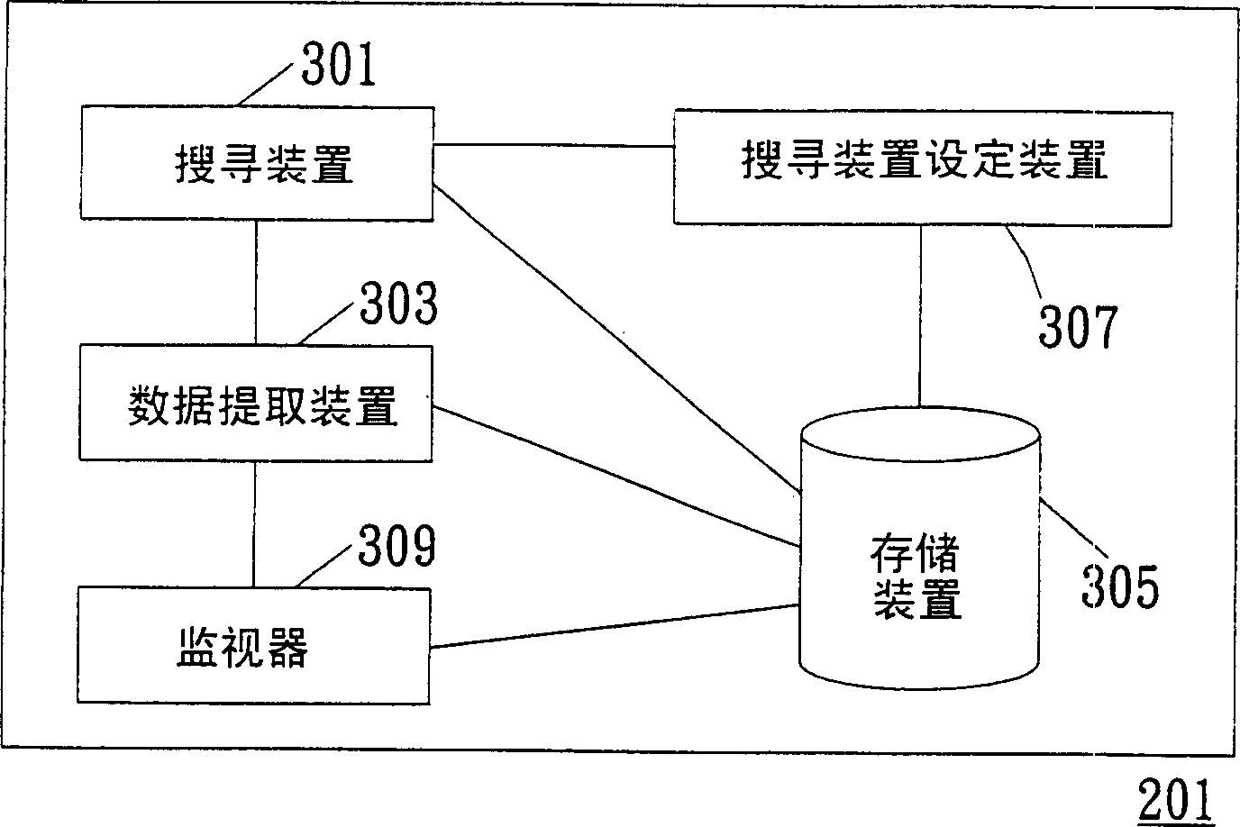 Web site information extracting system and method