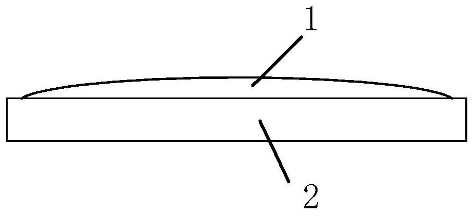 Packaging method and equipment for micron-scale glass etching model