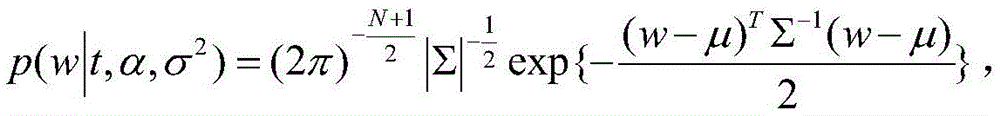 Software Failure Time Prediction Method Based on Correlation Vector Regression Estimation