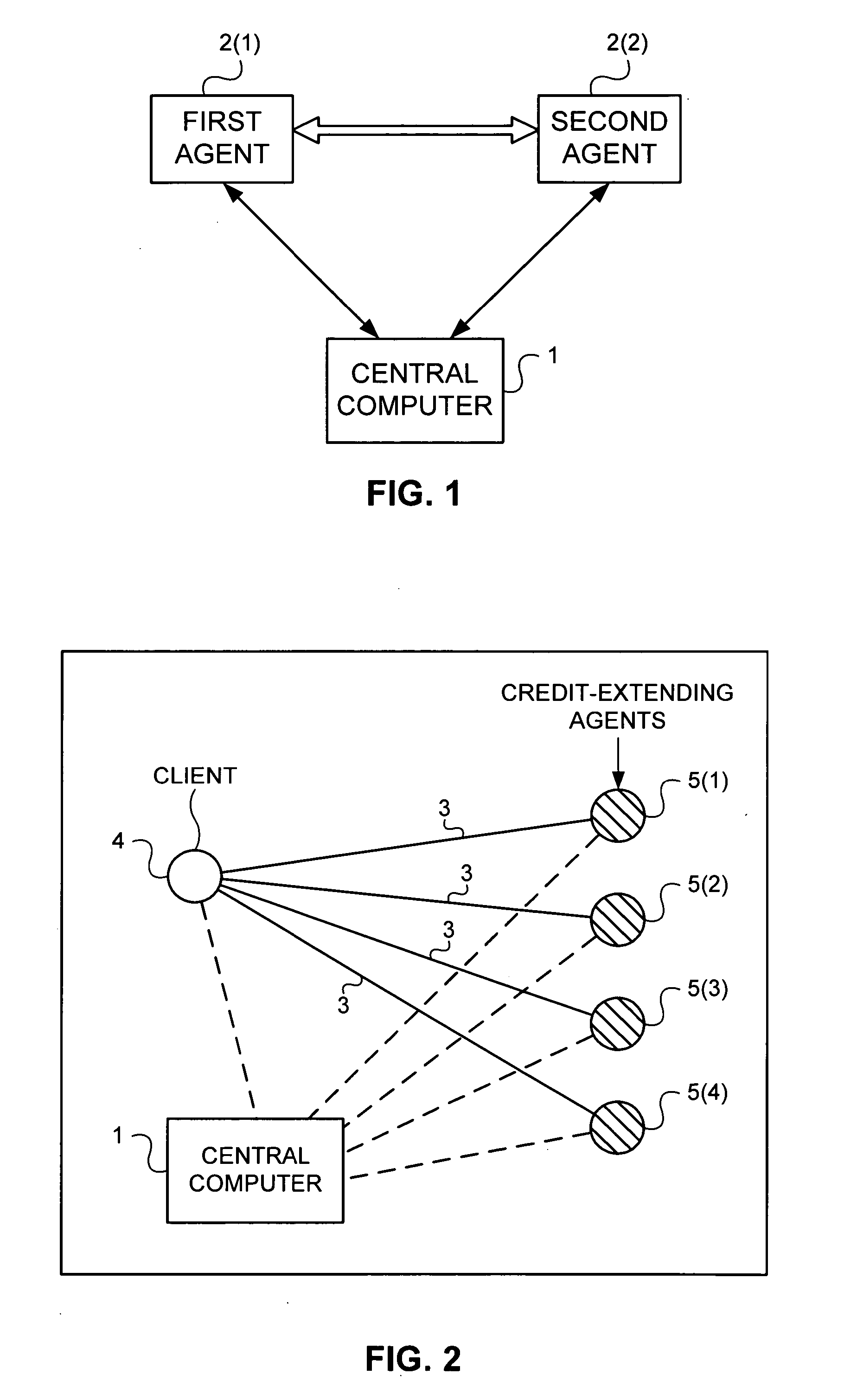 Global trading network