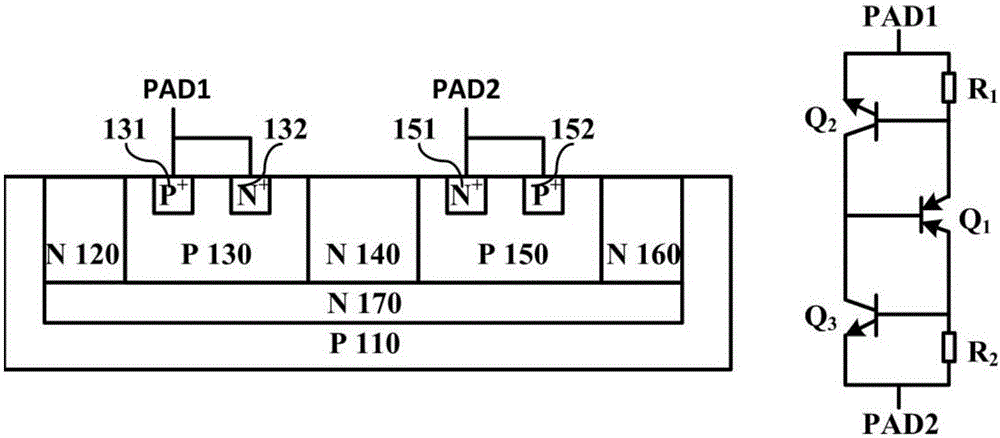 Low-trigger voltage bidirectional SCR device based on buried layer trigger