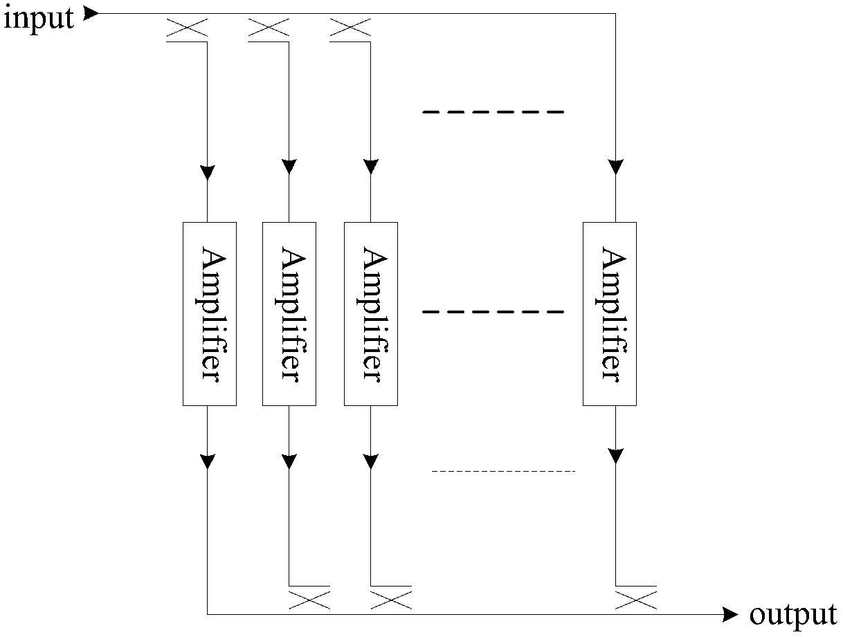 Microwave and millimeter-wave modular power divider/combiner