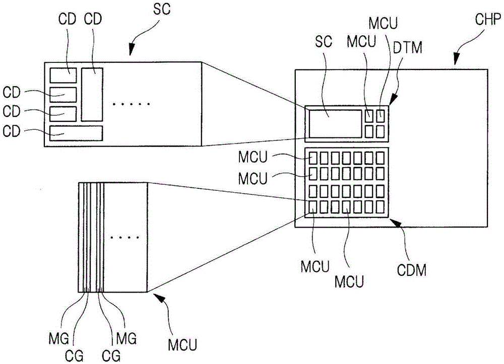 Semiconductor device and method of manufacturing same