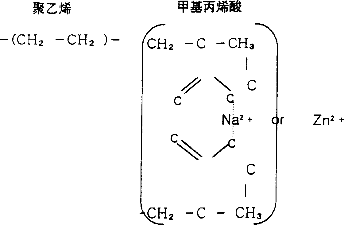 Sound-proof floor and its manufacturing method