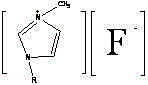 Low-temperature electrolysis of sio using ionic liquids  <sub>2</sub> Method for preparing high-purity silicon thin film