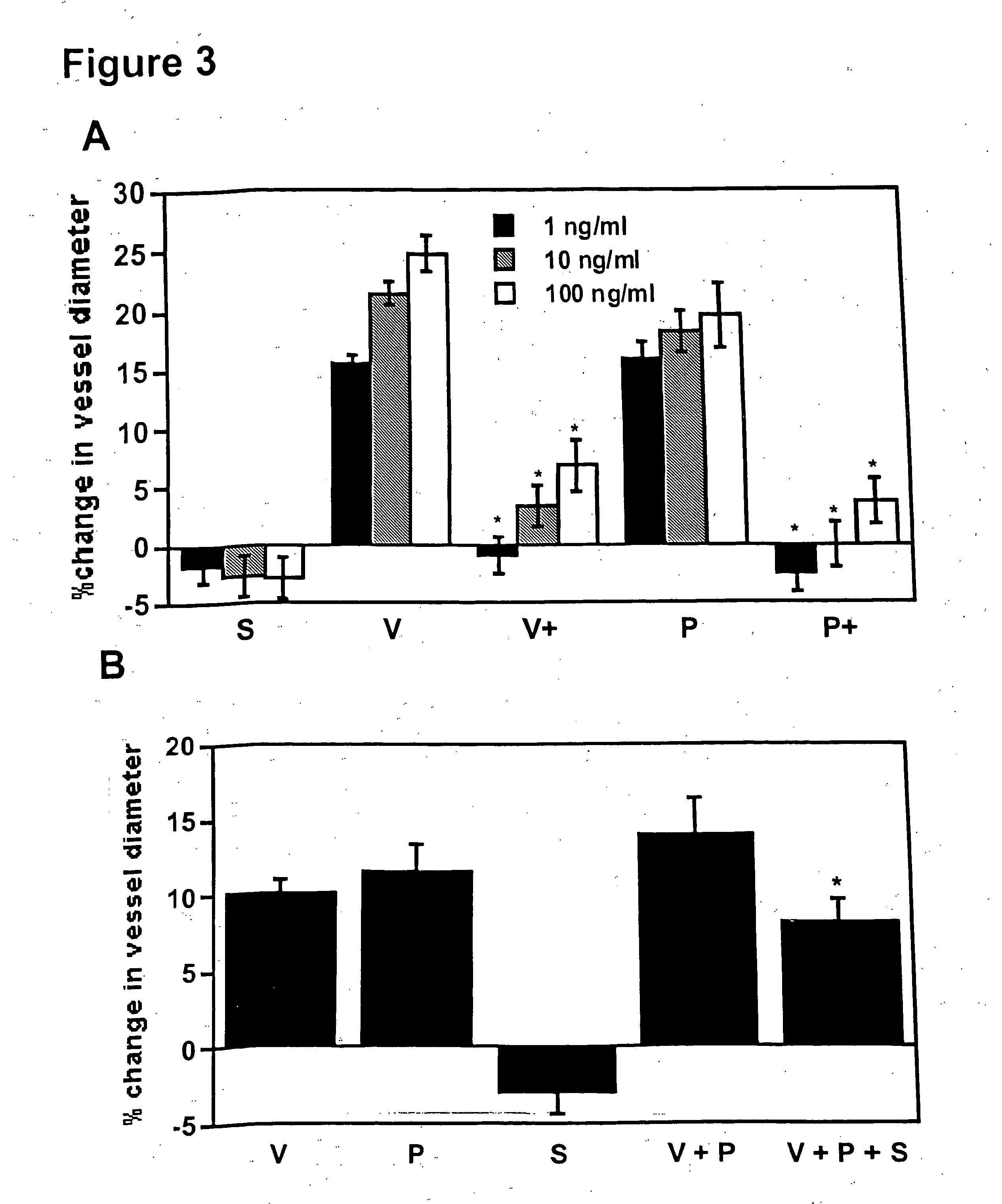 Methods of diagnosing and treating pre-eclampsia or eclampsia