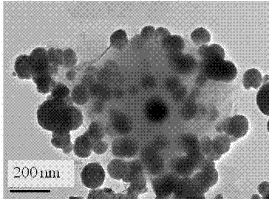 Nano zero-valent iron with montmorillonite serving as carrier, and preparation method and application thereof