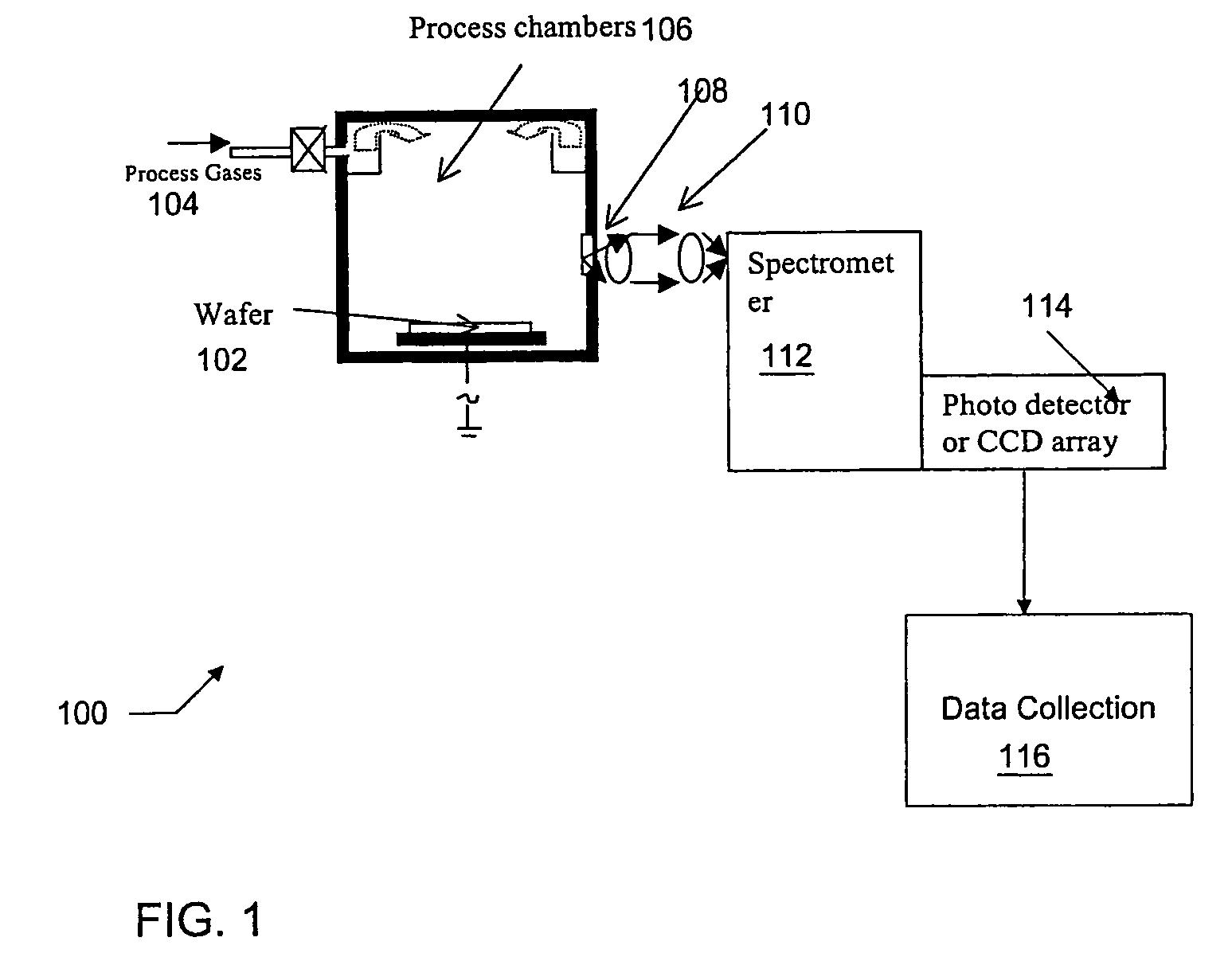 Method of reducing process plasma damage using optical spectroscopy