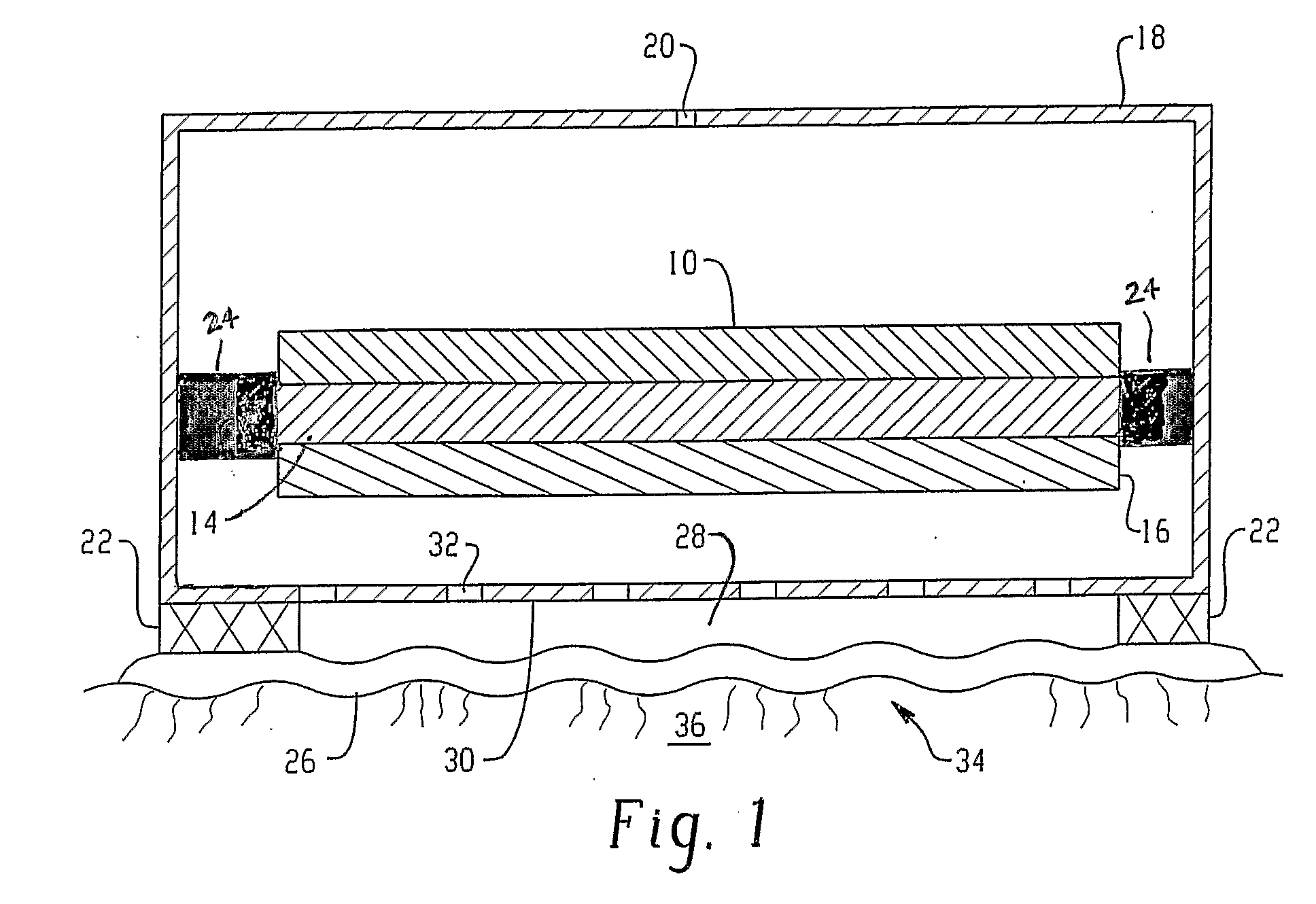 Novel portable electrochemical devices for dual action wound healing