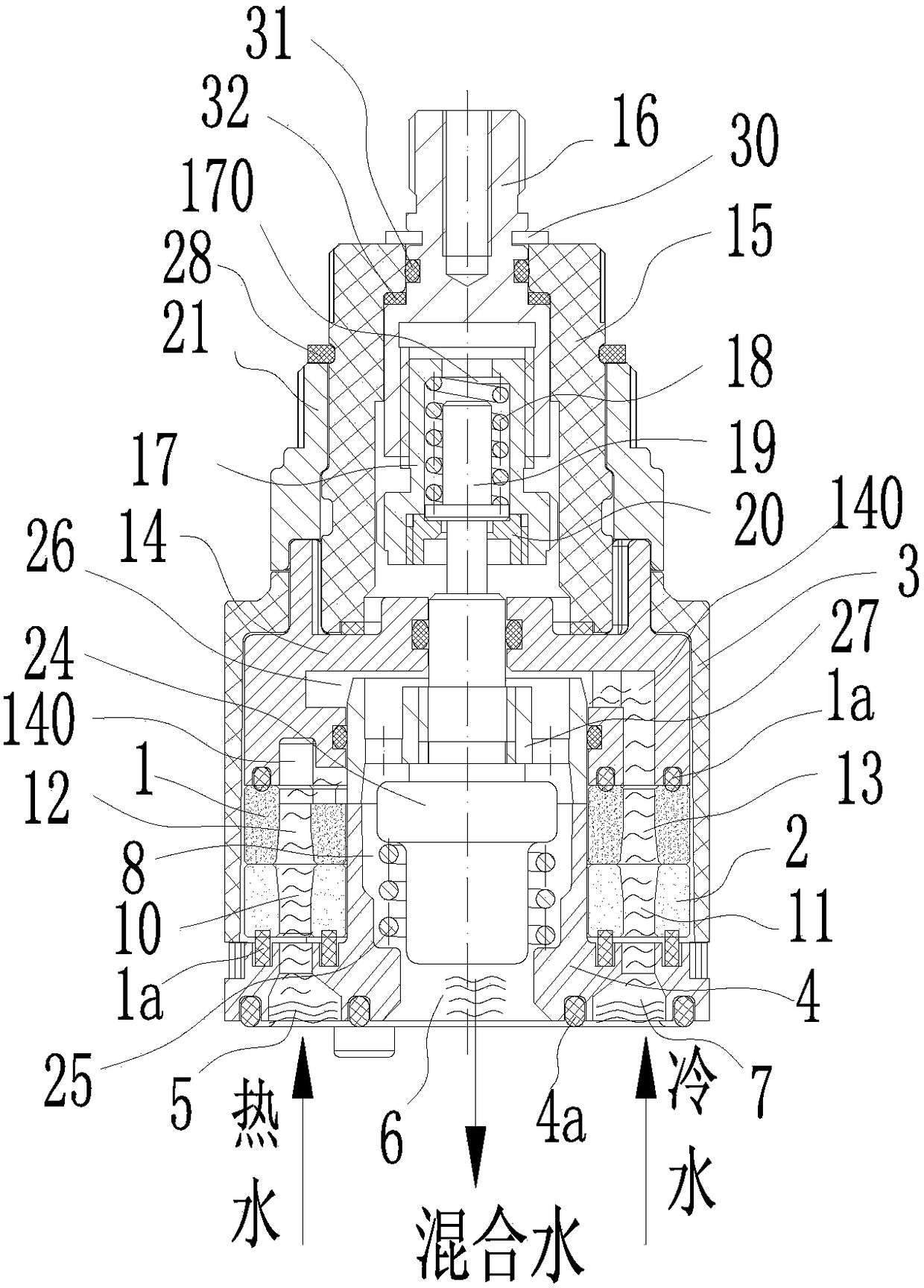 Coaxial three-control constant temperature valve element and faucet thereof