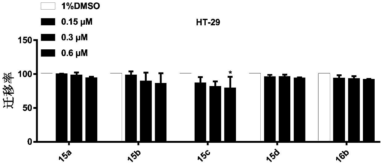 Biphenyl-pyrimidine conjugate as well as preparation method and application thereof