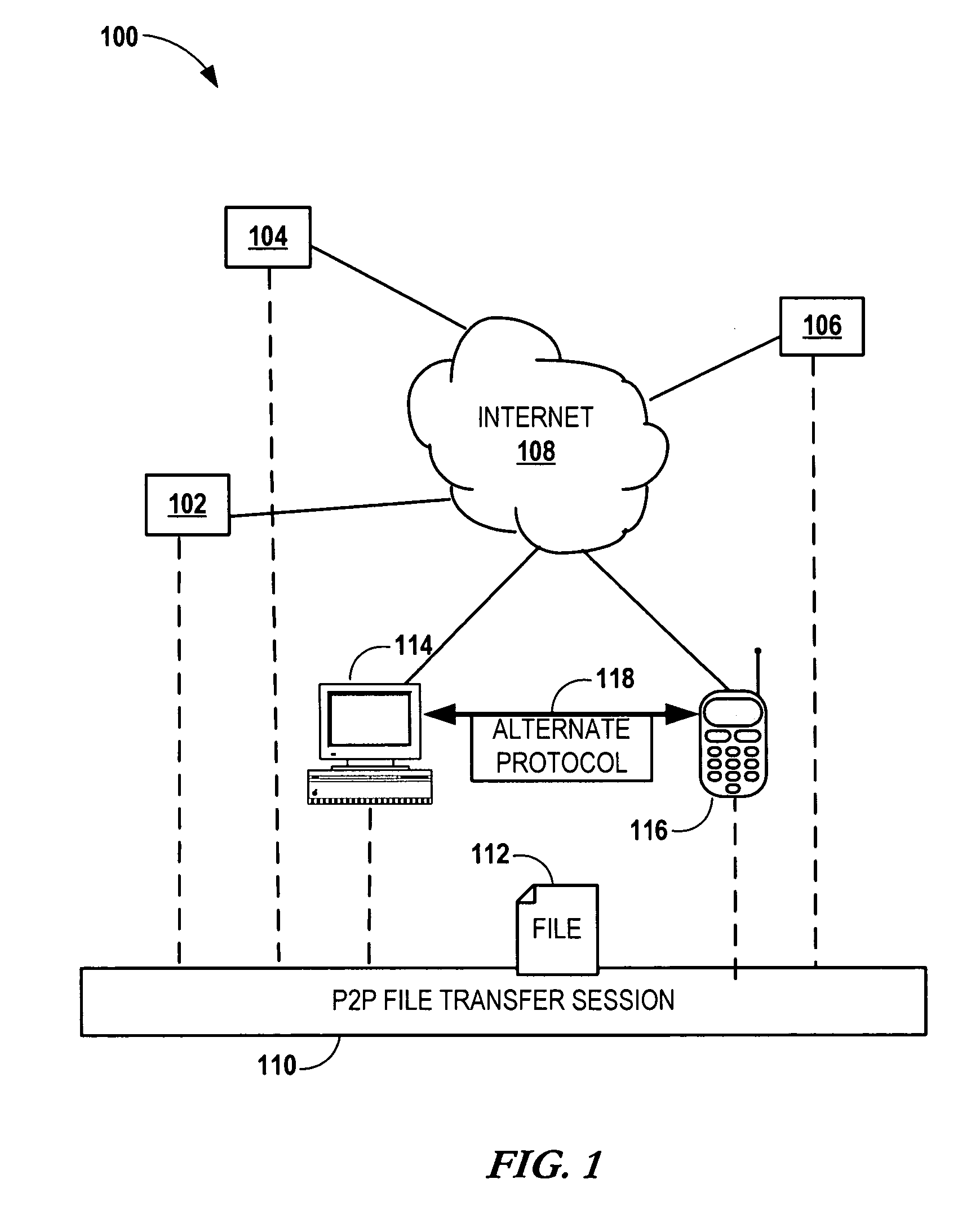 Method, system, and apparatus for transferring P2P file distribution tasks between devices