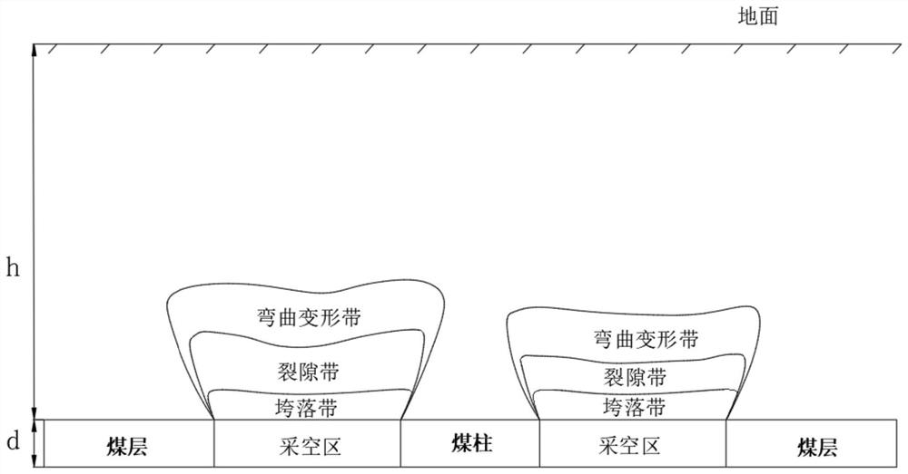 Automatic monitoring and early warning method and system for large-area suspended roof disaster in coal mine goaf