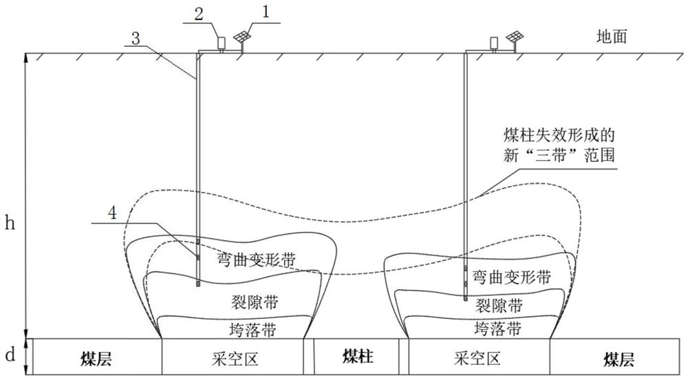 Automatic monitoring and early warning method and system for large-area suspended roof disaster in coal mine goaf