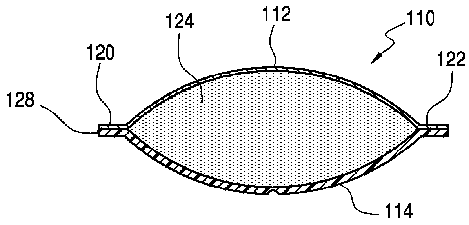 Method for forming a pouch