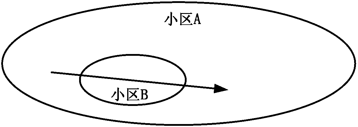 Short stay detection optimization method and short stay detection optimization system