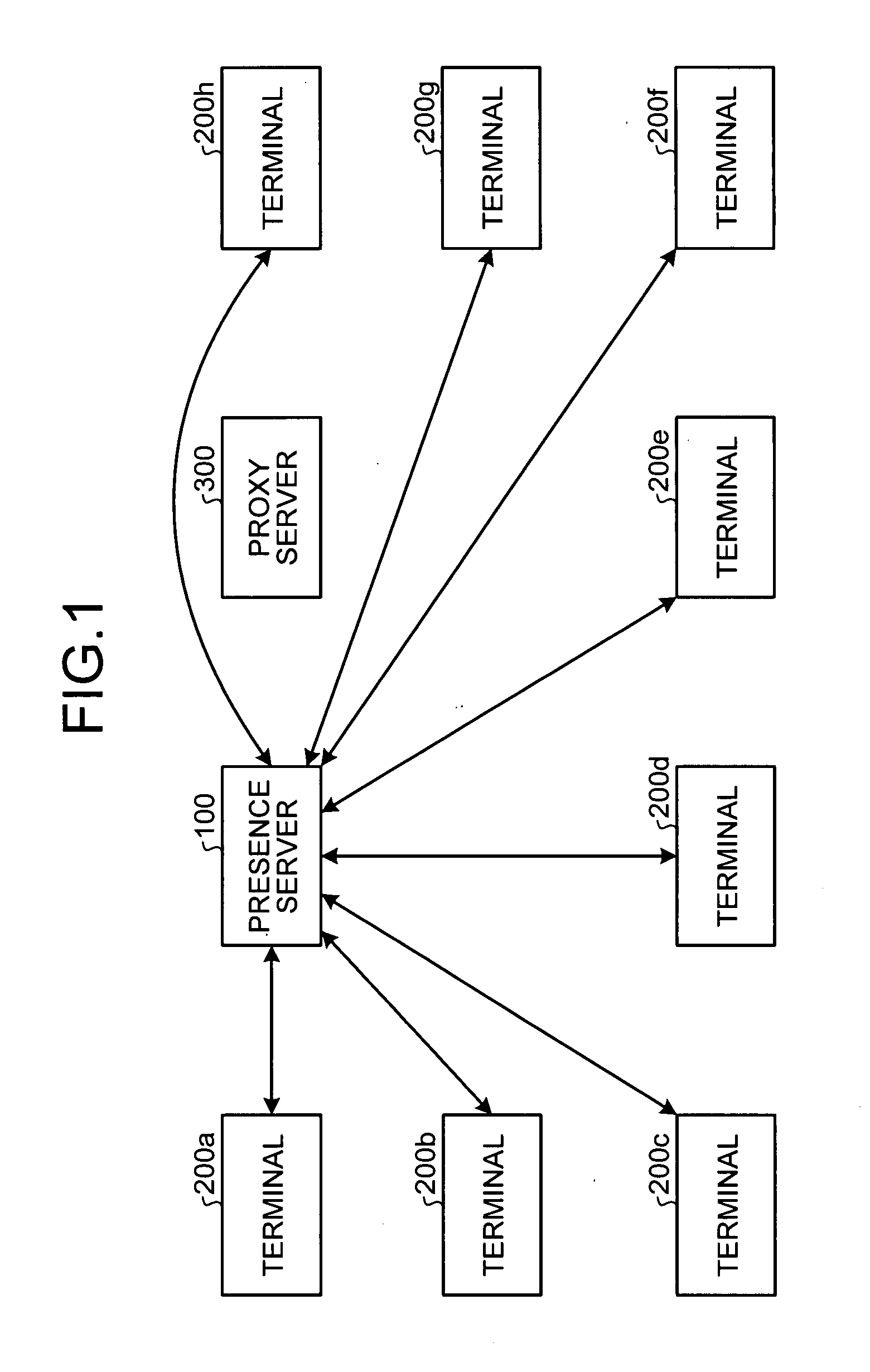 Server apparatus, terminal device, and method for performing IP multicast communication