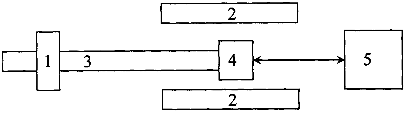 Hall effect and magnetic field measuring experiment device