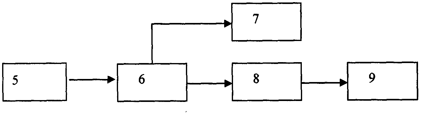 Hall effect and magnetic field measuring experiment device