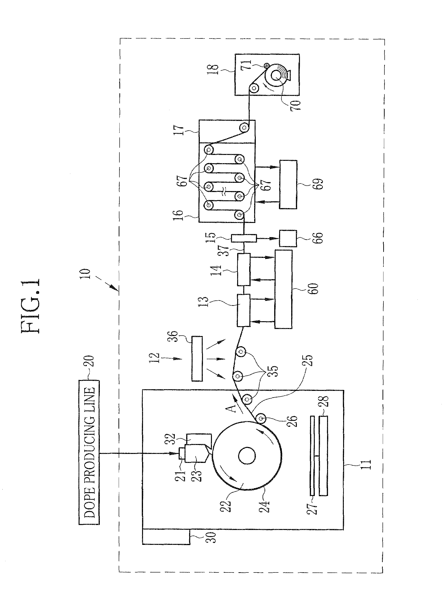 Method and apparatus for drying film and solution casting method