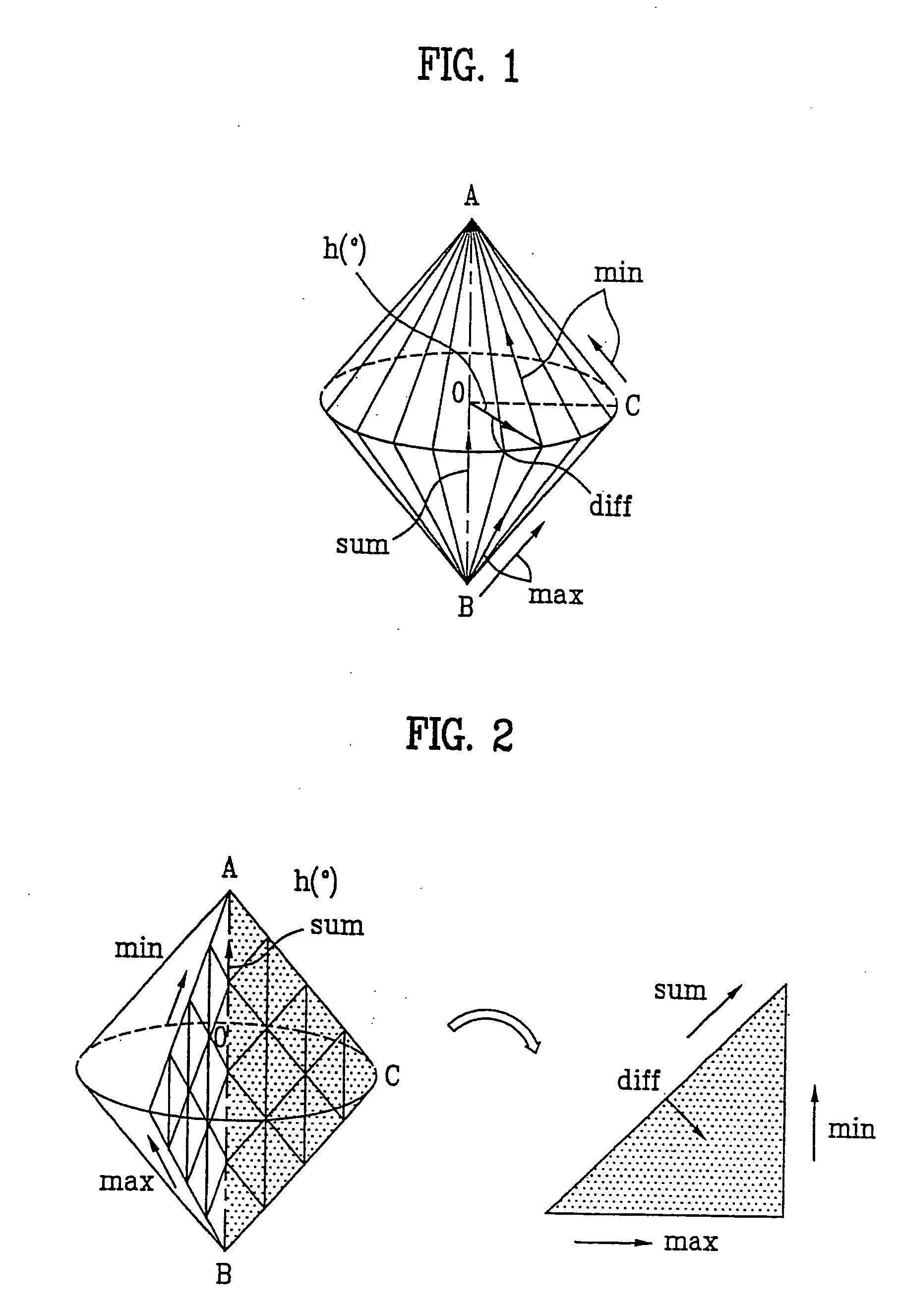 Color quantization and method thereof and searching method using the same