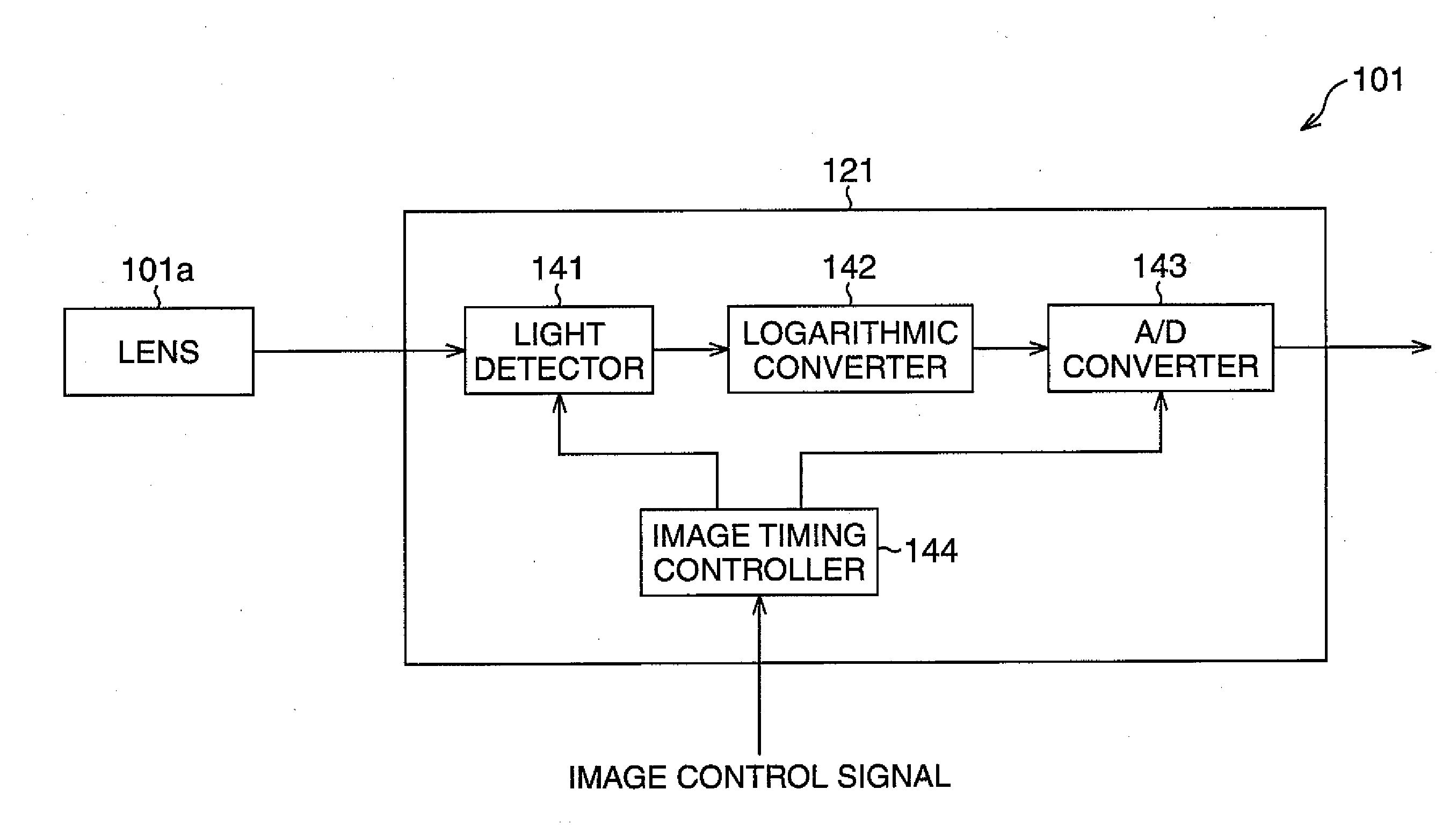 Image processing apparatus, and method, program and recording medium