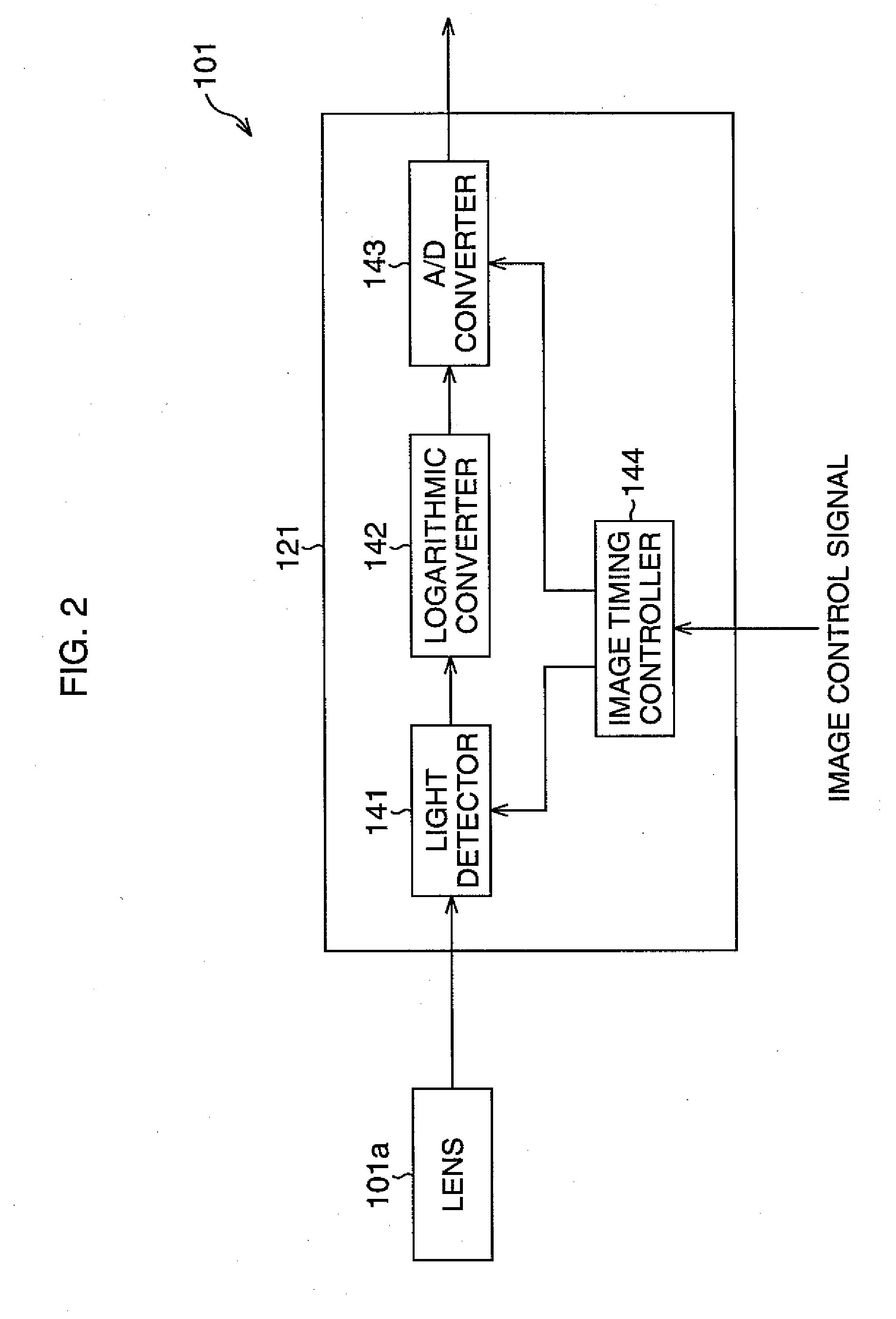 Image processing apparatus, and method, program and recording medium