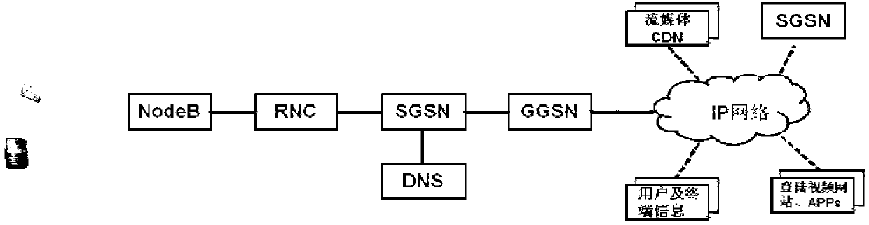 Method and device for obtaining streaming media caching parameters