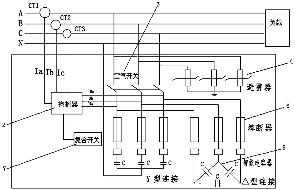 Low-voltage dynamic reactive compensation device for capacitor