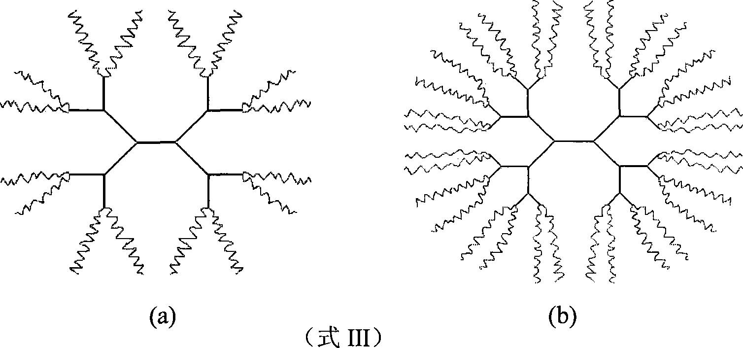 Crude de-emulsifier and its preparing process