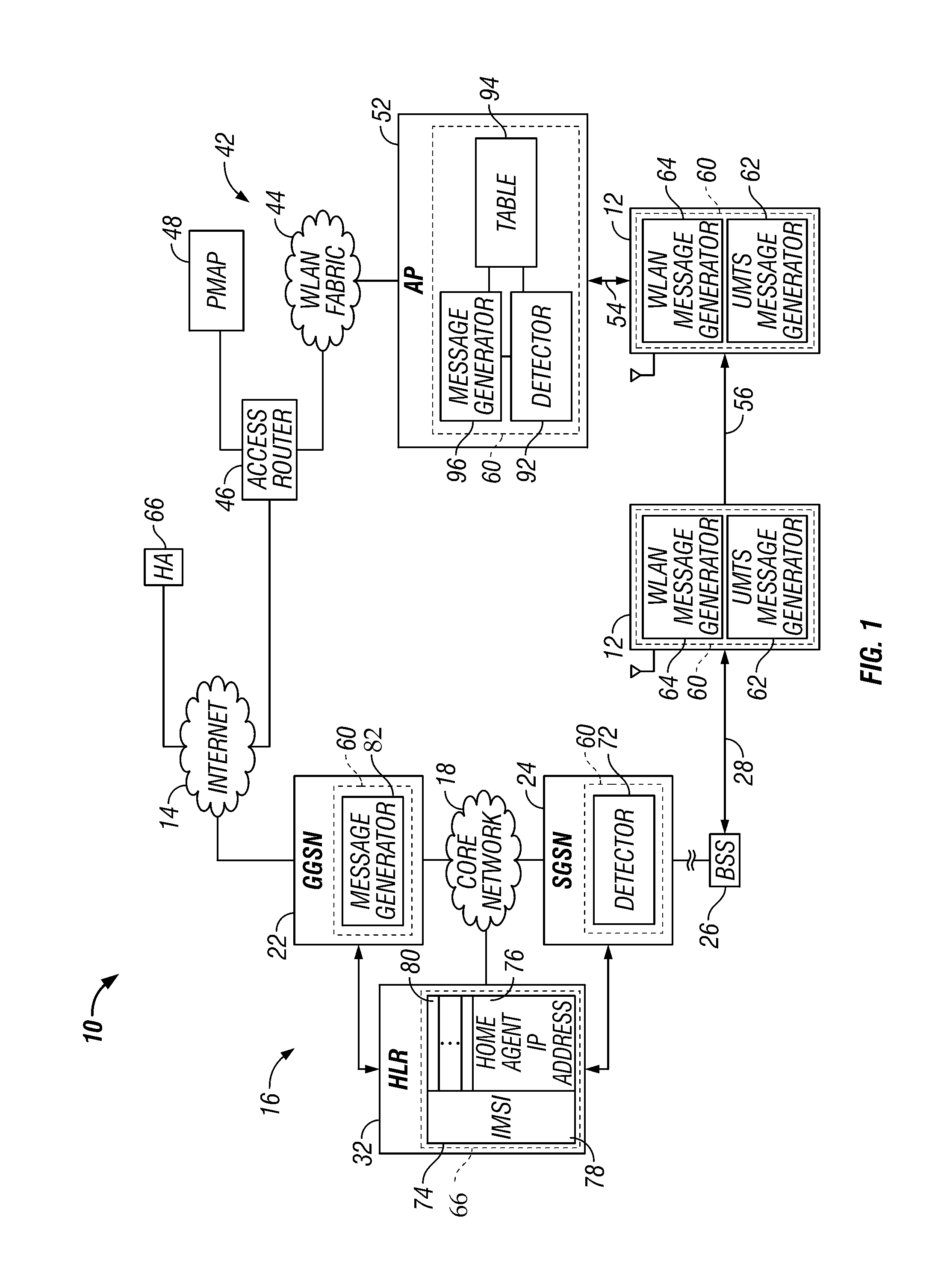 Apparatus, and associated method, for facilitating dormant-mode operation of a mobile mode in a radio communication system