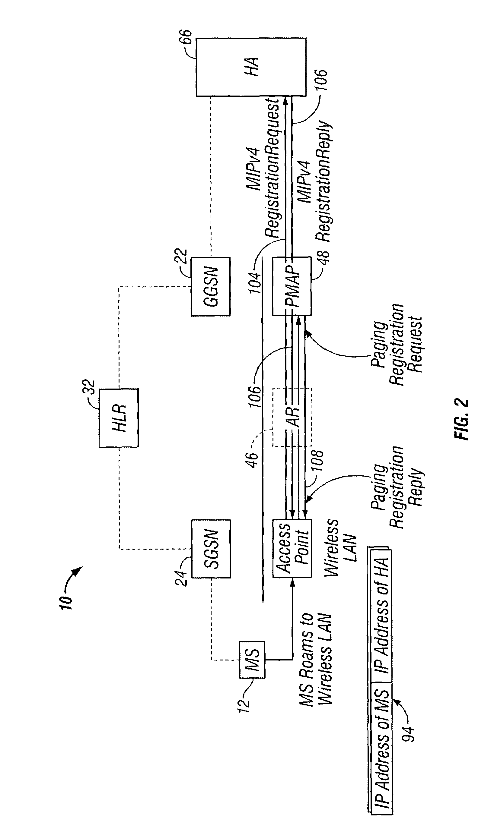 Apparatus, and associated method, for facilitating dormant-mode operation of a mobile mode in a radio communication system