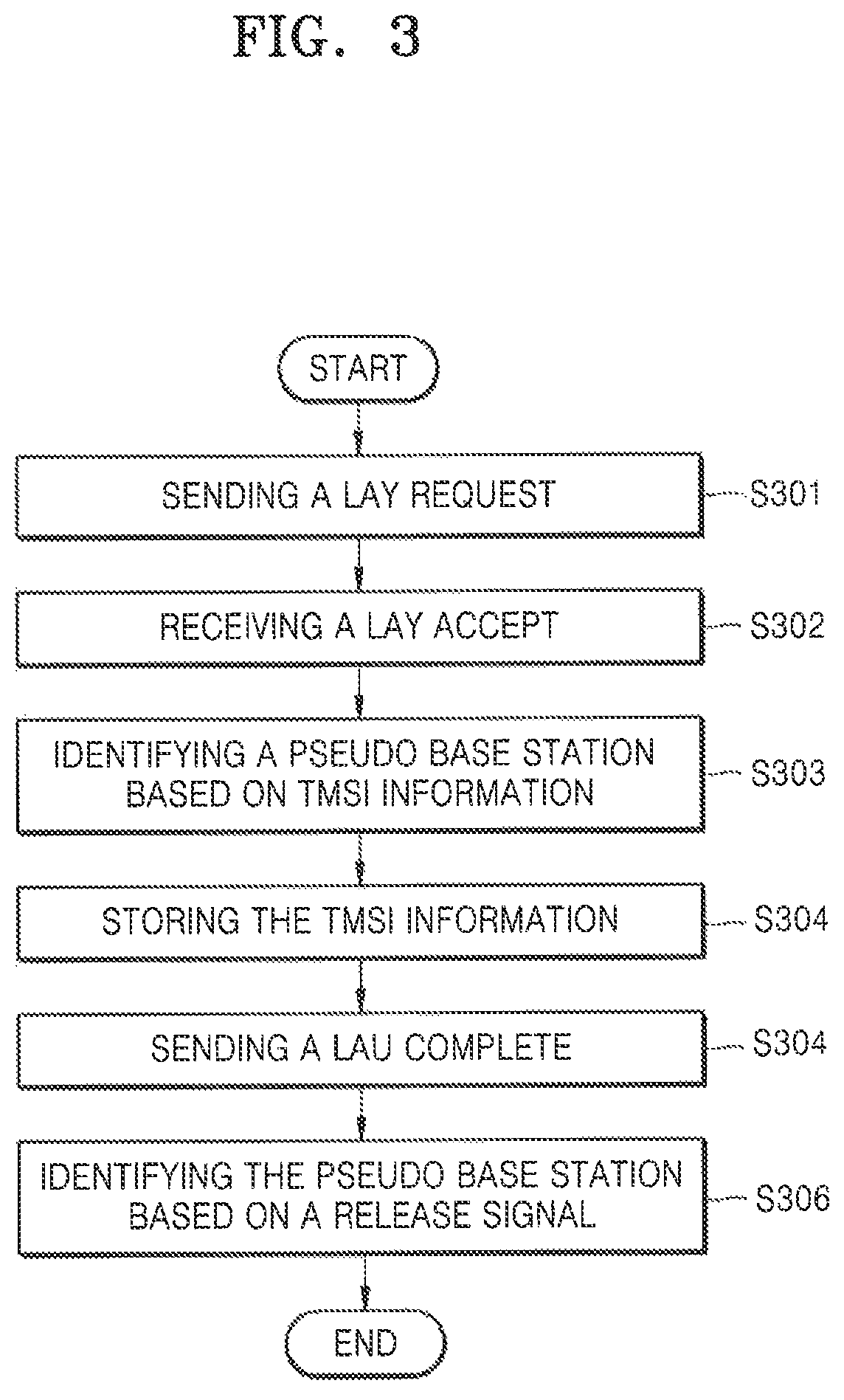 Method and device for identifying pseudo-base station by a mobile terminal