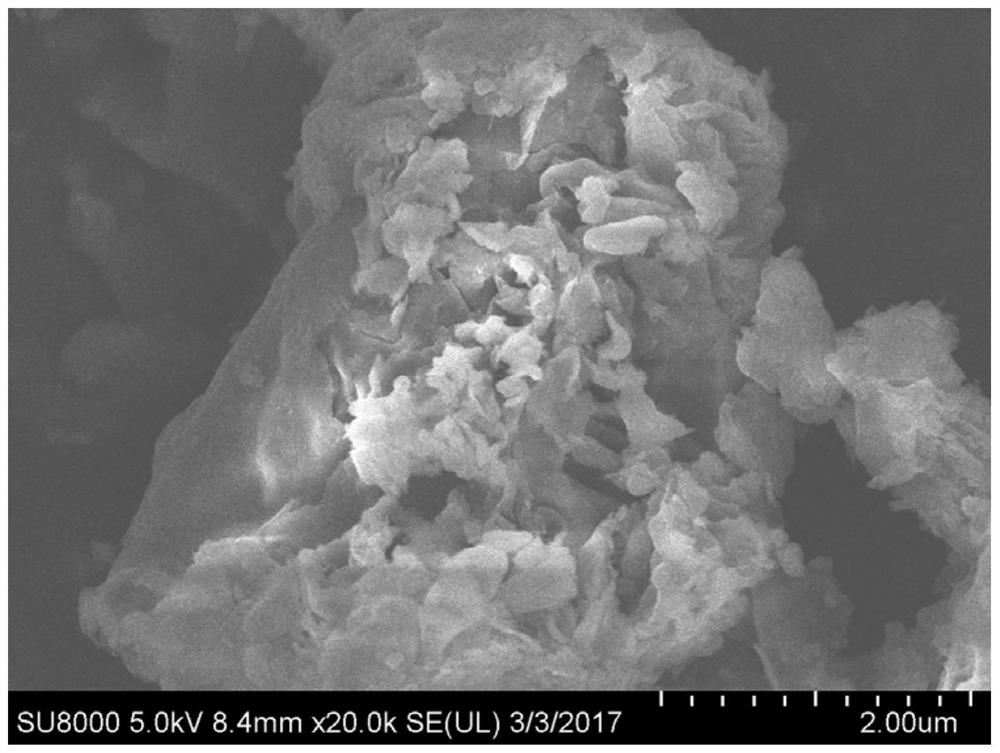 A kind of method for preparing carbon-nitrogen airgel material based on alkali-thermal method