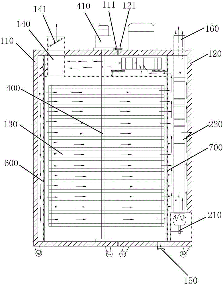 Square tube type four-return metal hot-blast-furnace gas drier