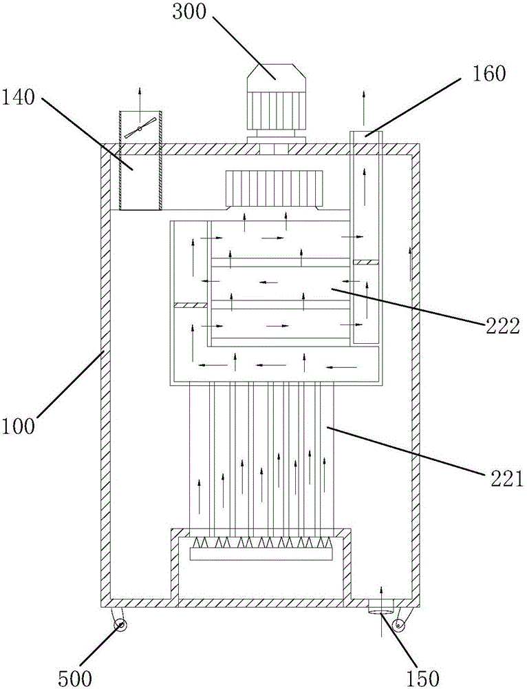 Square tube type four-return metal hot-blast-furnace gas drier