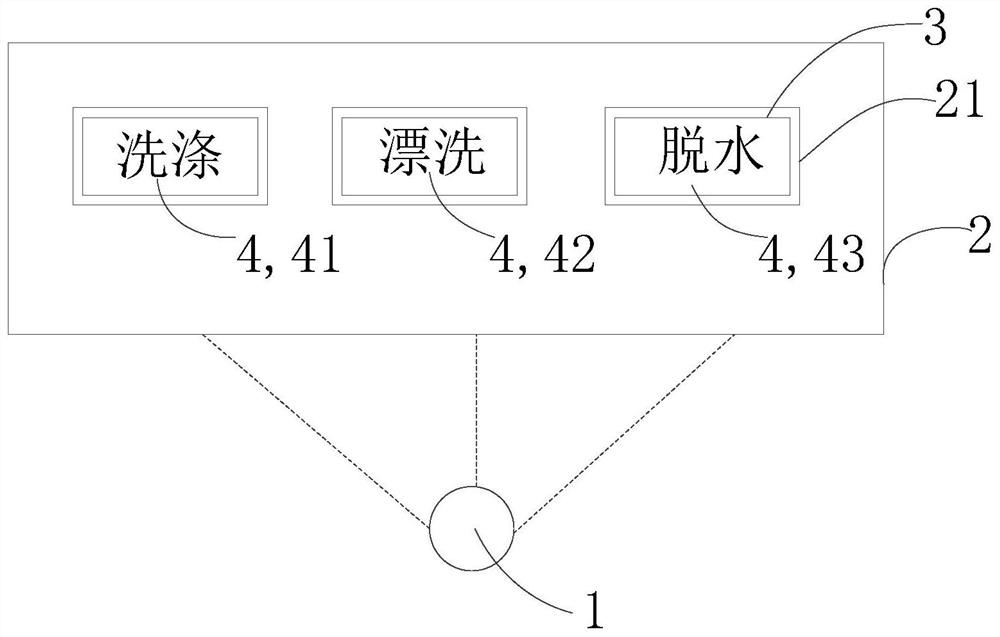 Display device and household appliance