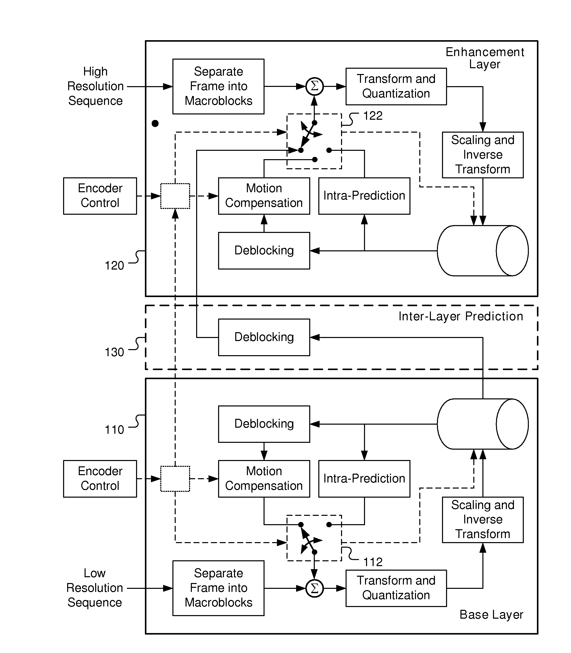 Method and apparatus for intra mode derivation and coding in scalable video coding