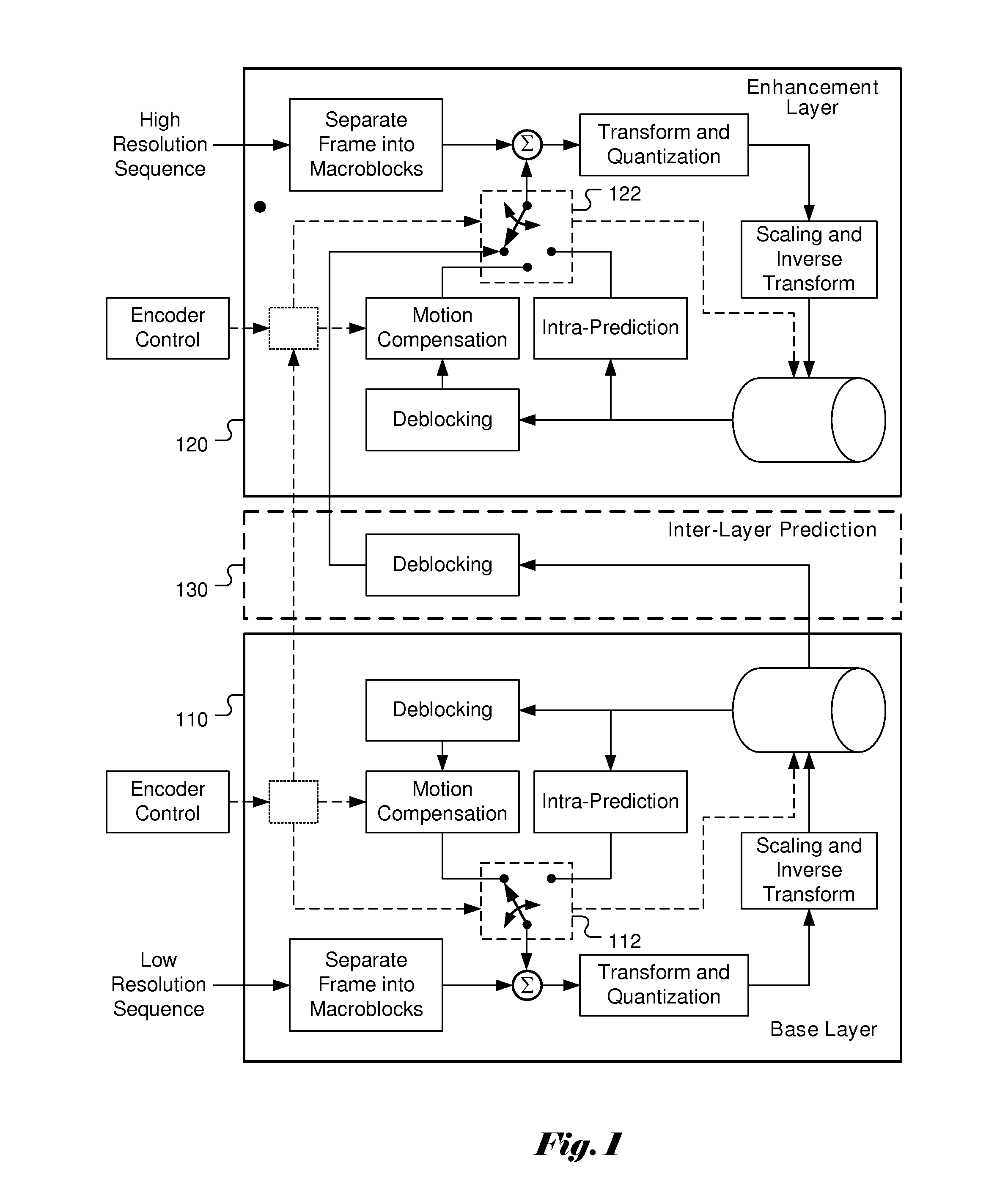 Method and apparatus for intra mode derivation and coding in scalable video coding