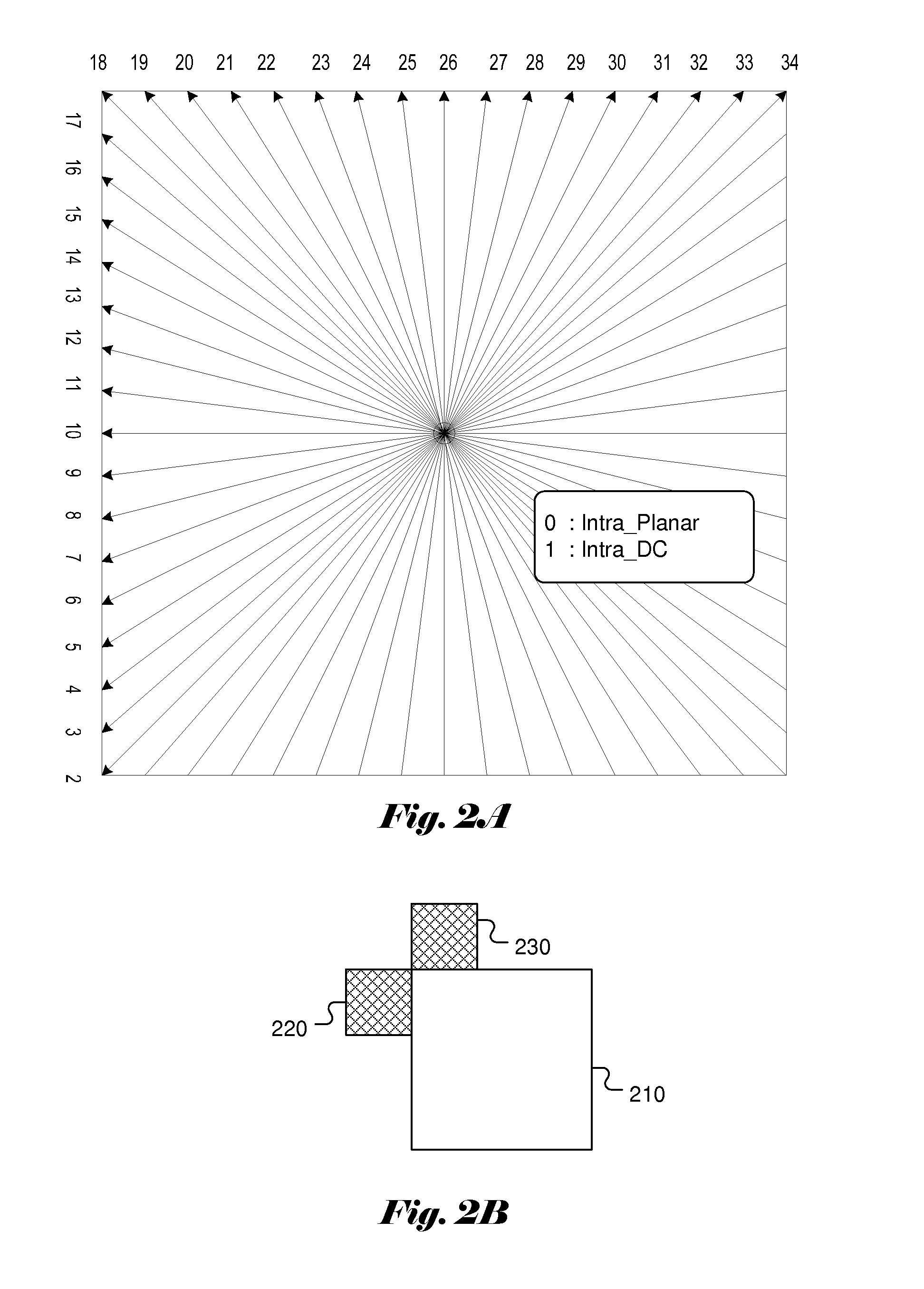 Method and apparatus for intra mode derivation and coding in scalable video coding