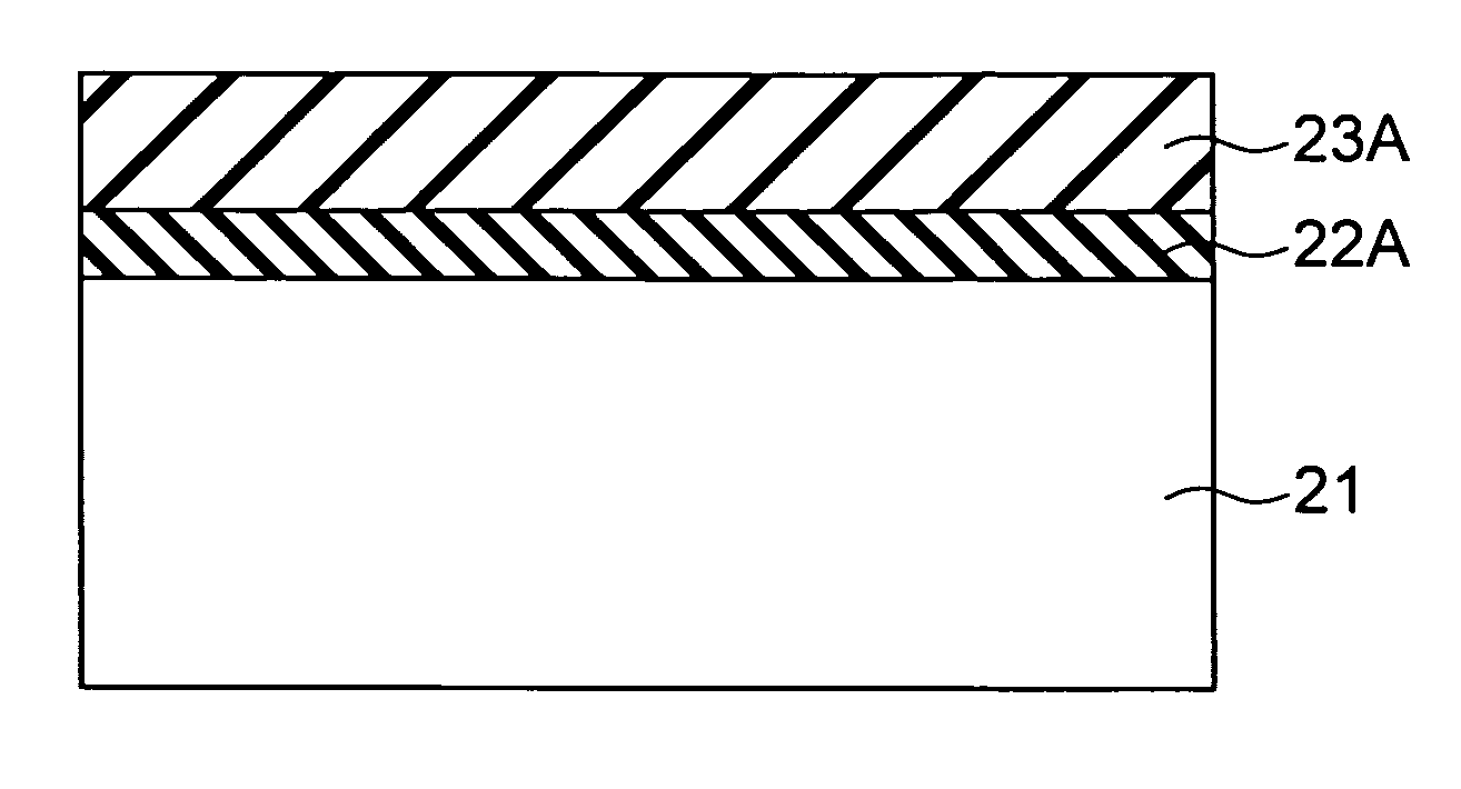 Method for manufacturing semiconductor device