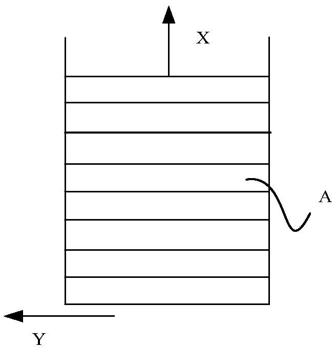 Pavement concave-convex degree adaptive adjustment steering method and system