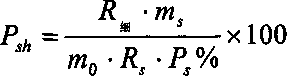 Method for detecting content of river sand and fly ash in concrete mixture