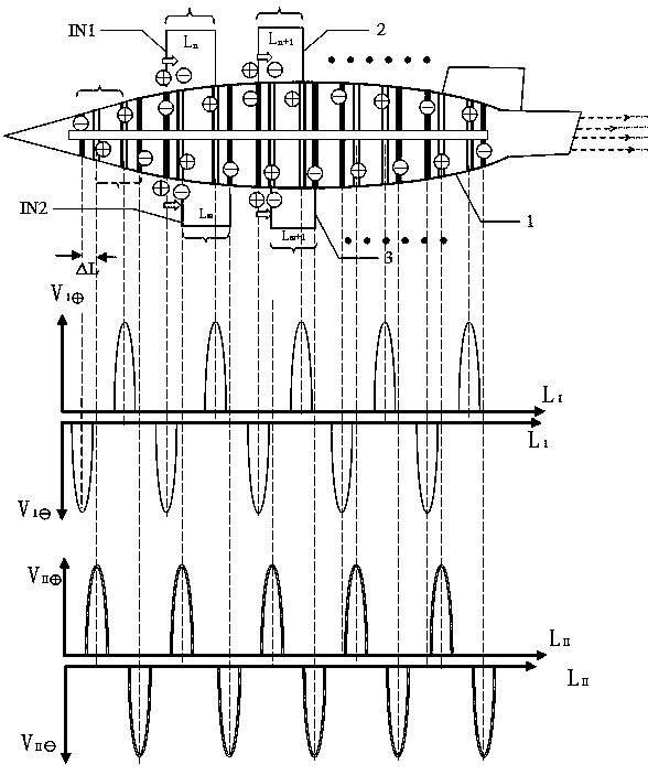 Surface plasmon DC pulse attitude control and propulsion assisting system for hypersonic aircraft