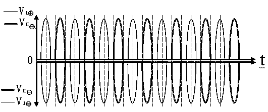 Surface plasmon DC pulse attitude control and propulsion assisting system for hypersonic aircraft