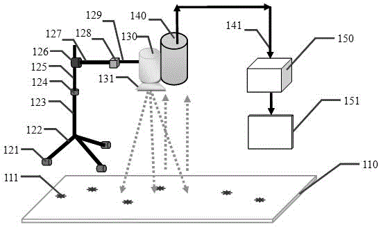 Trace bloodstain nondestructive testing device and method