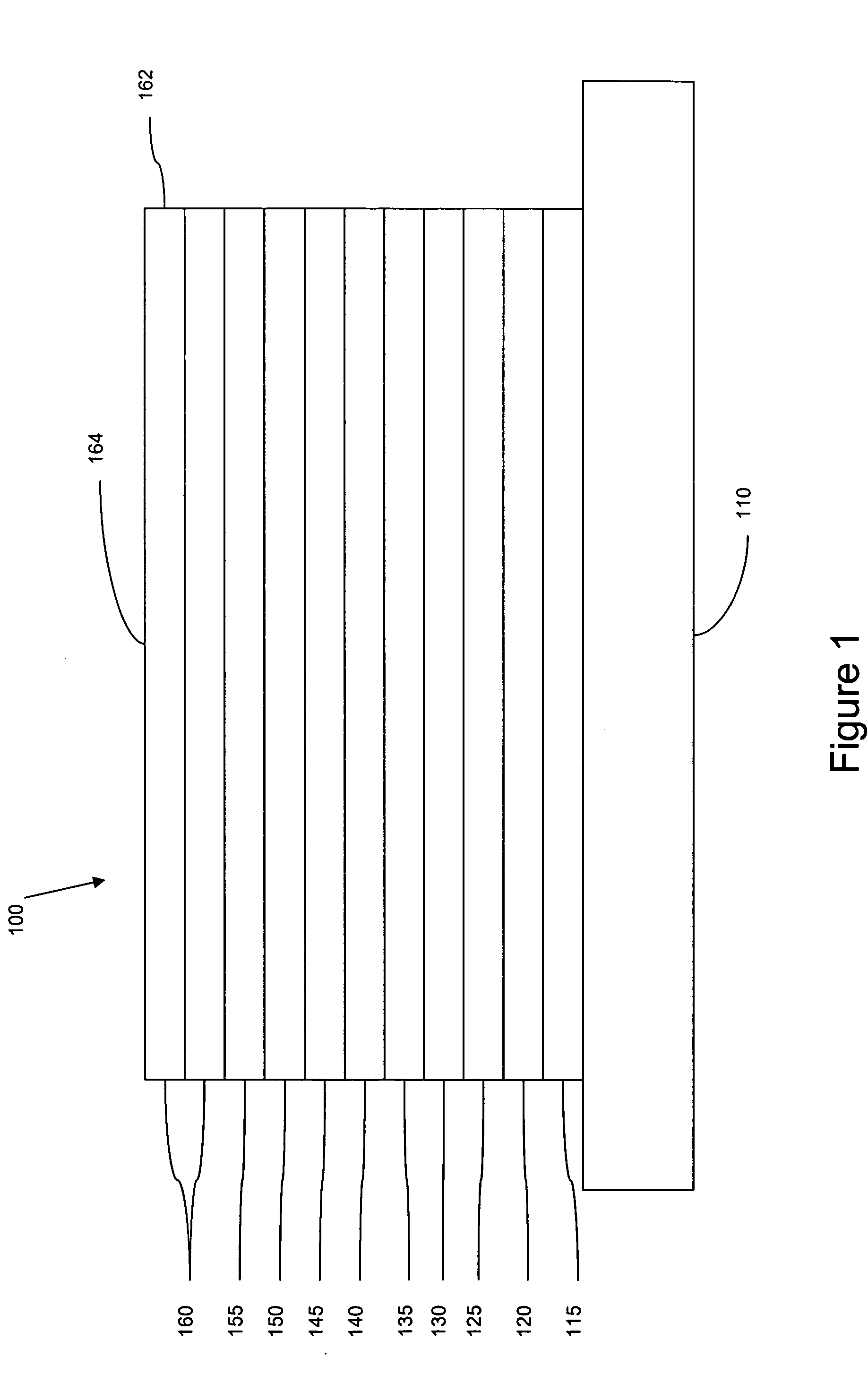 Carbene metal complexes as OLED materials