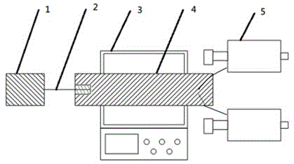 Miniature electronic collision system and method for improving electronic equipment by miniature electronic collision system