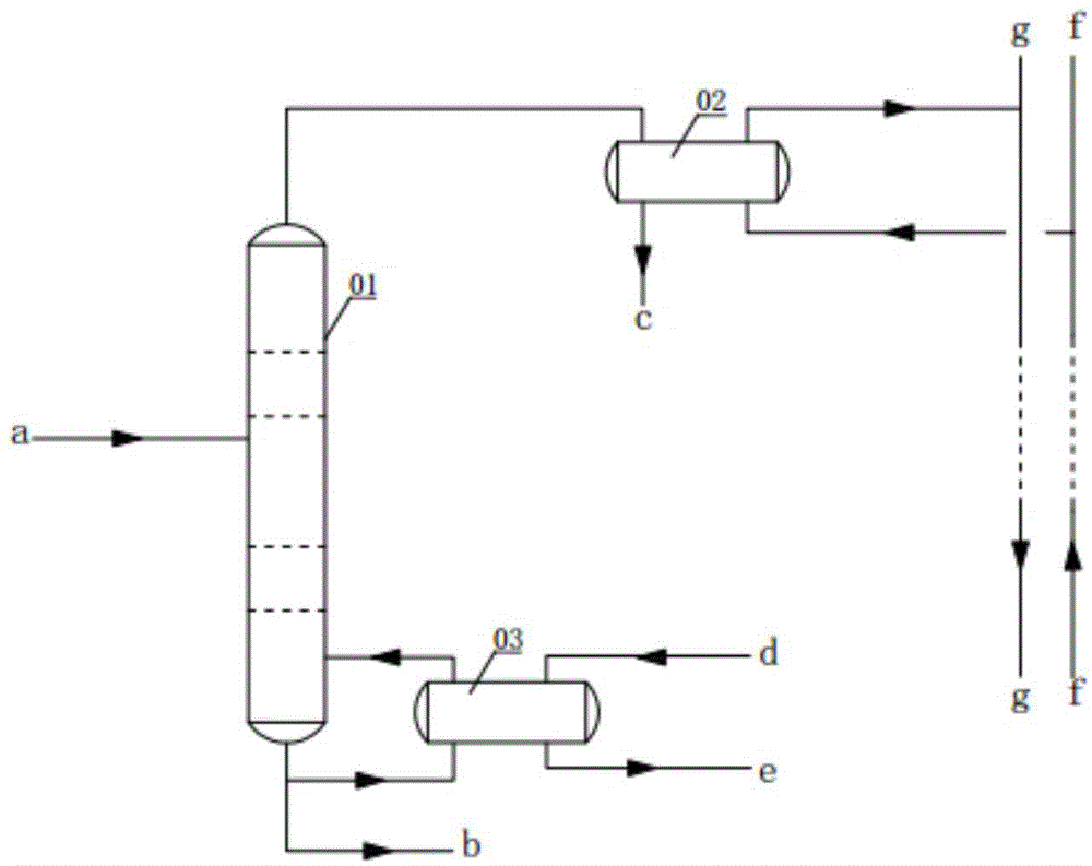 System for generating electric power by recovering waste heat of materials at top of fractionating tower