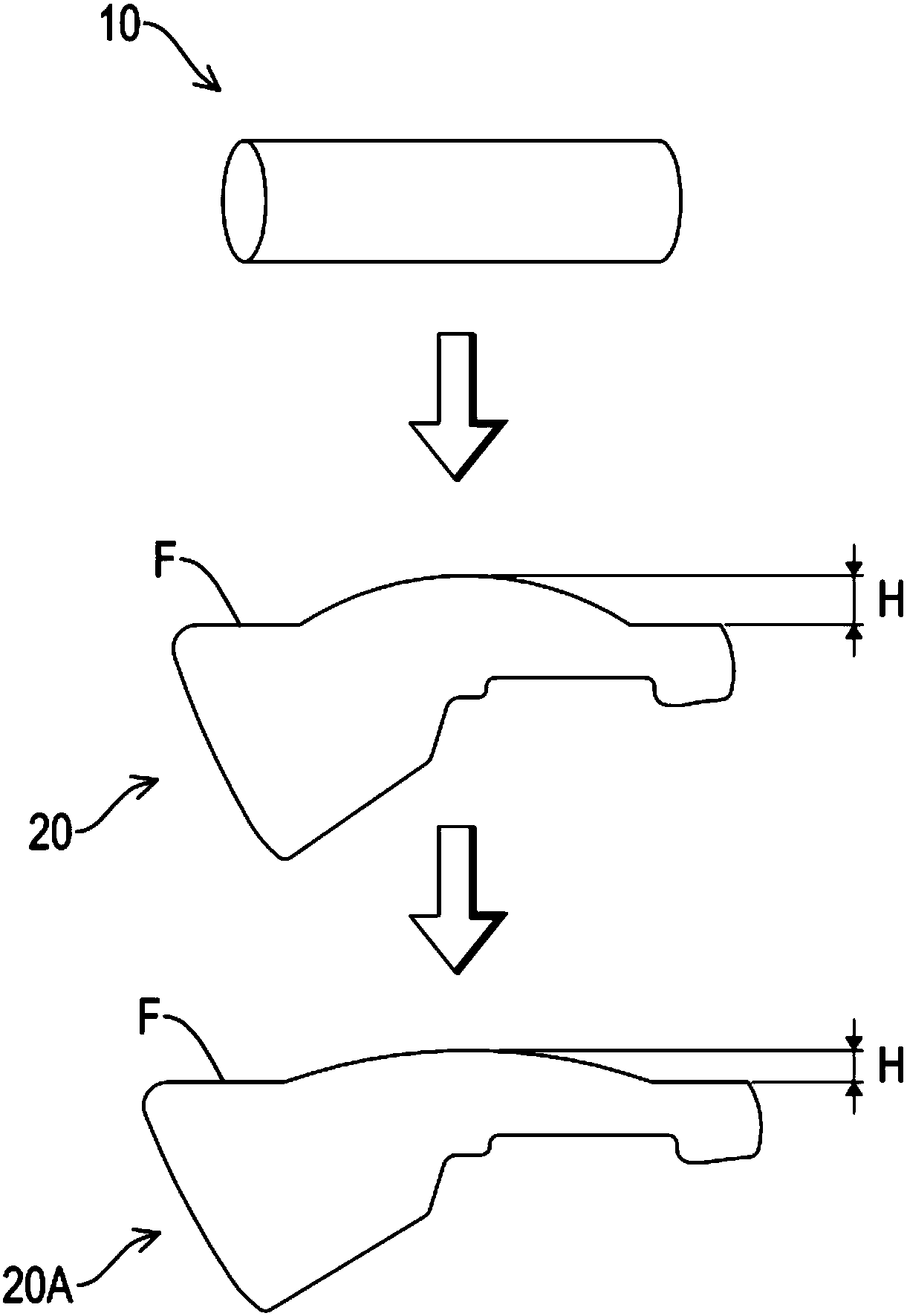 Manufacturing method for forging ball head to achieve local structure compaction and ball head produced through method